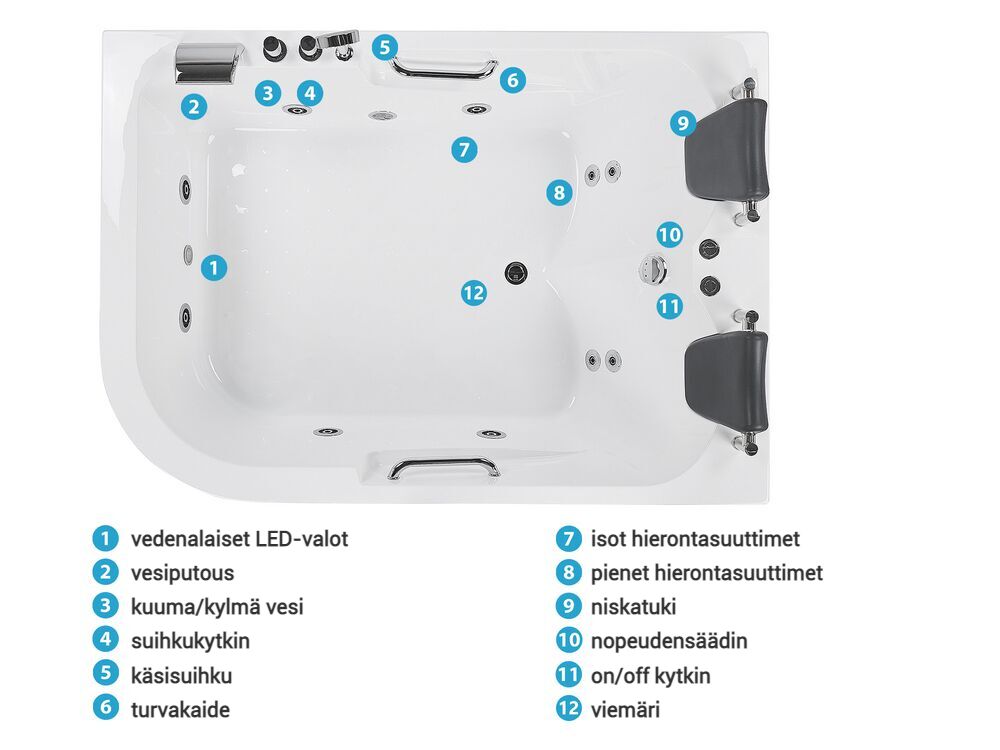 Kulmaporeamme vasenk. LED-valot valkoinen