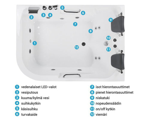 Kulmaporeamme vasenk. LED-valot valkoinen