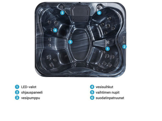 Guetub ulkoporeallas